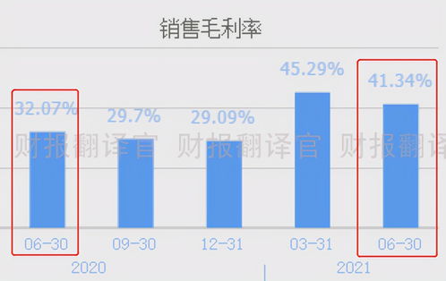 風電光伏雙輪驅(qū)動，Q2業(yè)績創(chuàng)十三年新高，8元股價凸顯發(fā)電業(yè)務(wù)投資價值